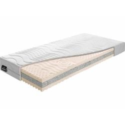 Matrac Dream Optimal Rozmer:: 180 x 200 cm