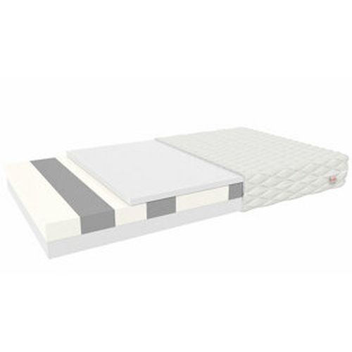 Matrac MONZA | 29 Prevedenie: 90 x 200 cm